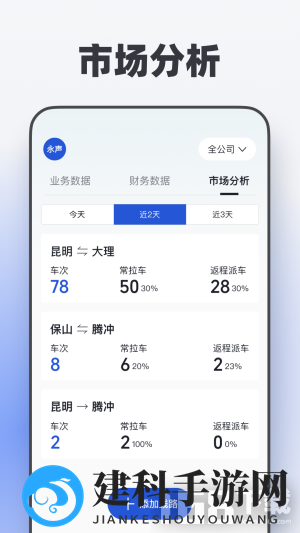 瑞和运营