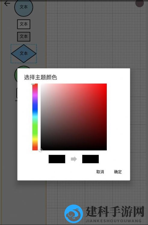 三百门
